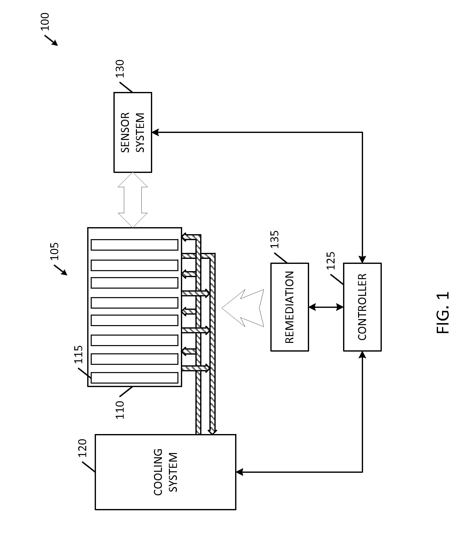 Detection of high voltage electrolysis of coolant in a battery pack