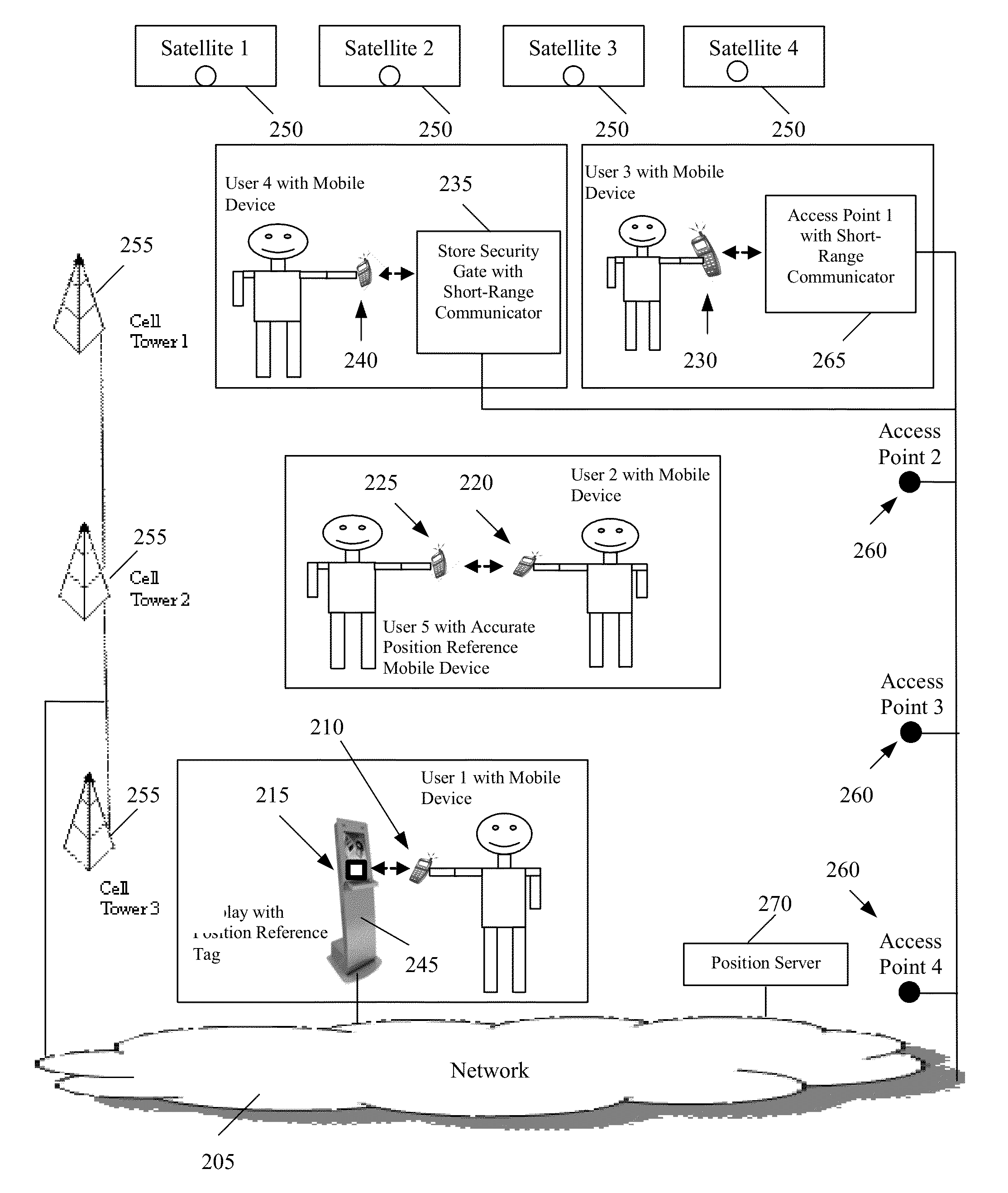 Distributed method and system for determining the position of a mobile device using long-range signals and calibrating the position using short-range signals