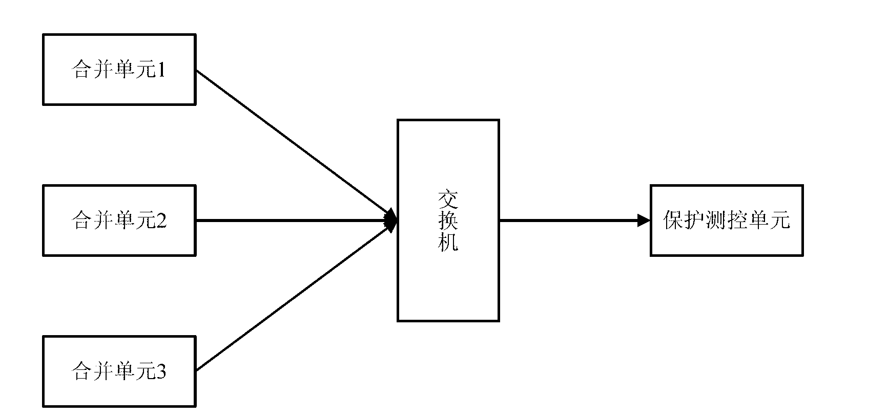 Method for determining sampling moment according to data receiving moment