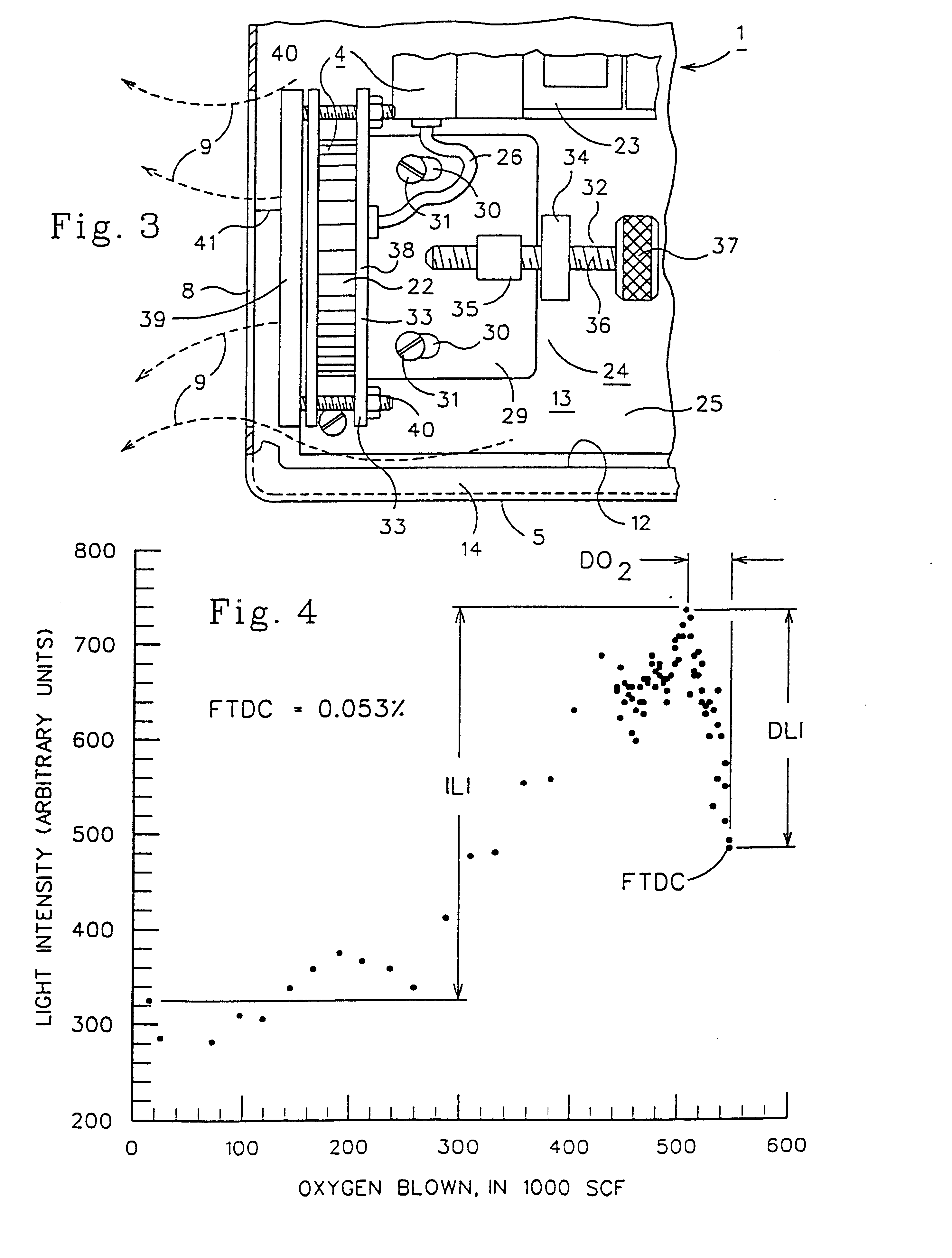 Method and apparatus to determine and control the carbon content of steel in a BOF vessel