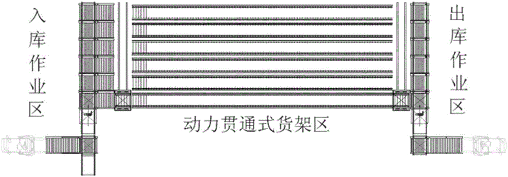 A high-density forward-moving agile storage and sorting system and its working method