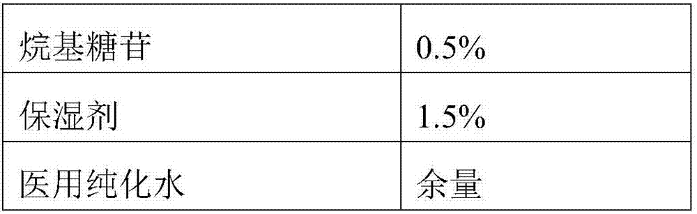 Skin antibacterial foam without washing hands and preparation method thereof