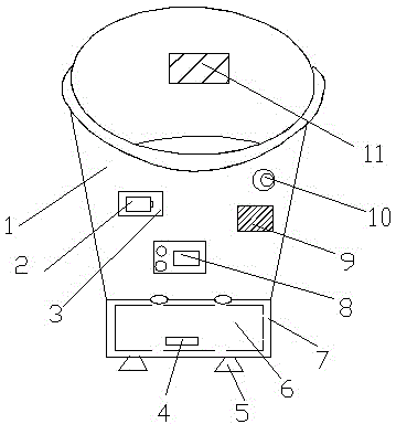 Multifunctional flowerpot