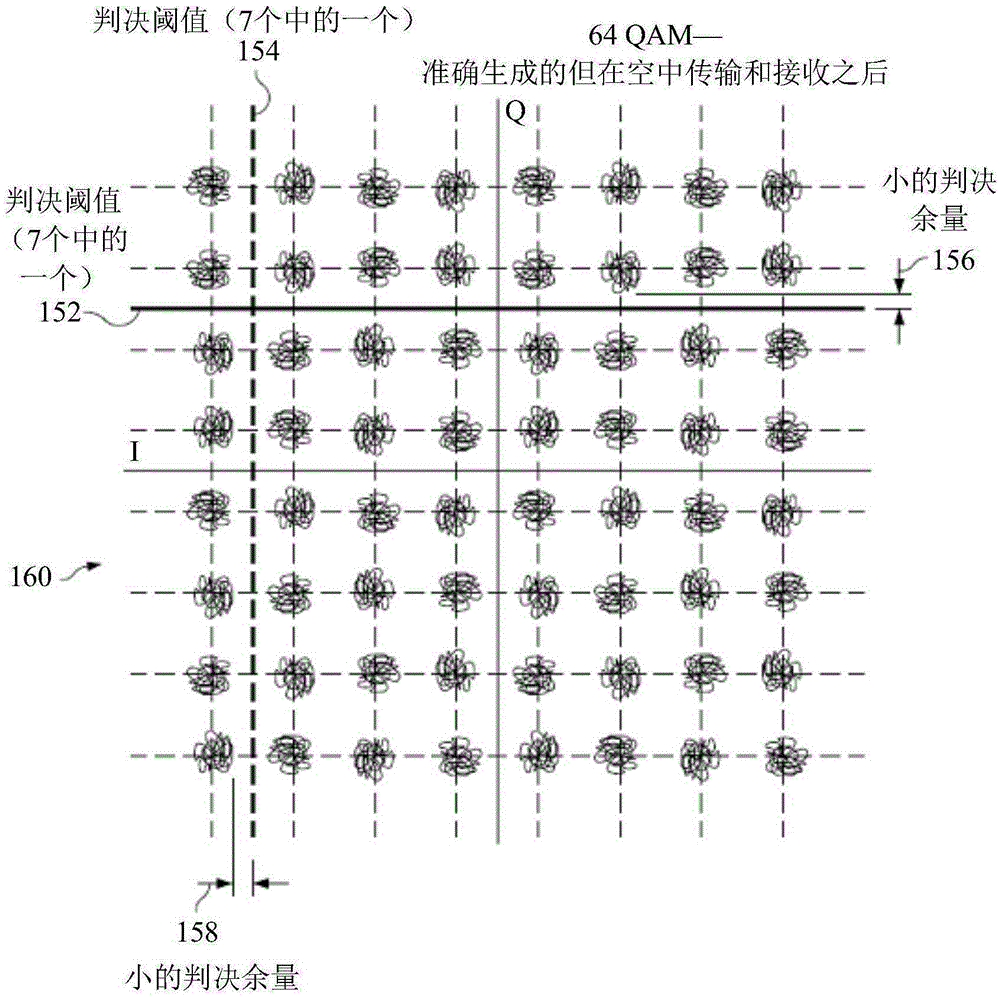 System and method for an agile cloud radio access network