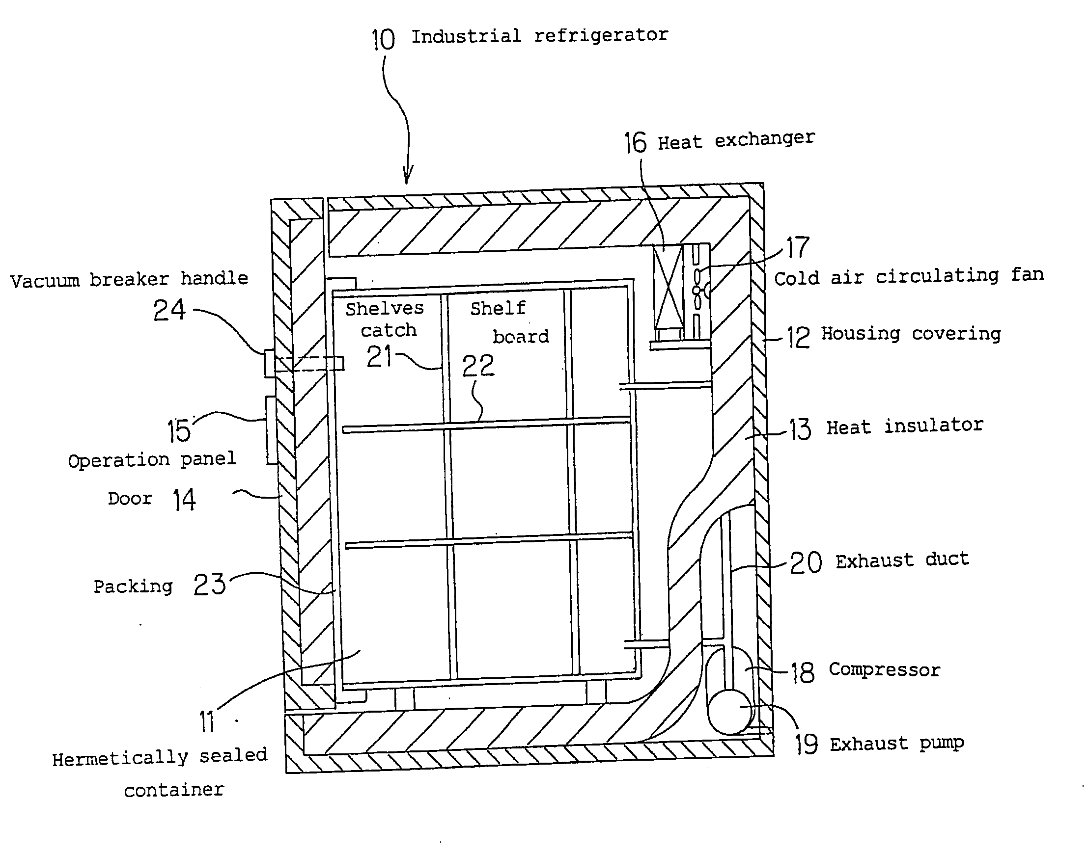 Refrigerator, Freezer, Storage Container and Cold Storage