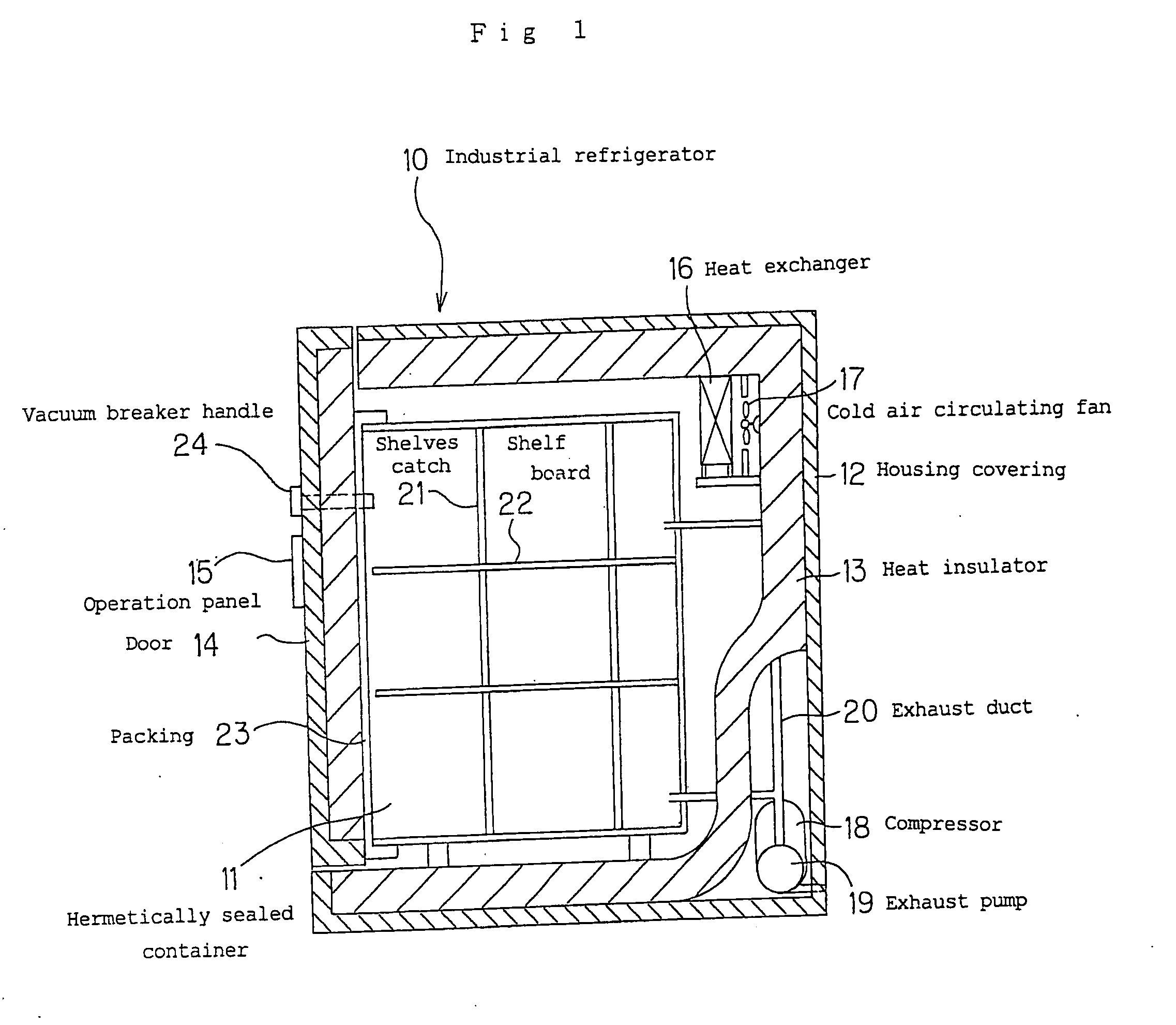 Refrigerator, Freezer, Storage Container and Cold Storage