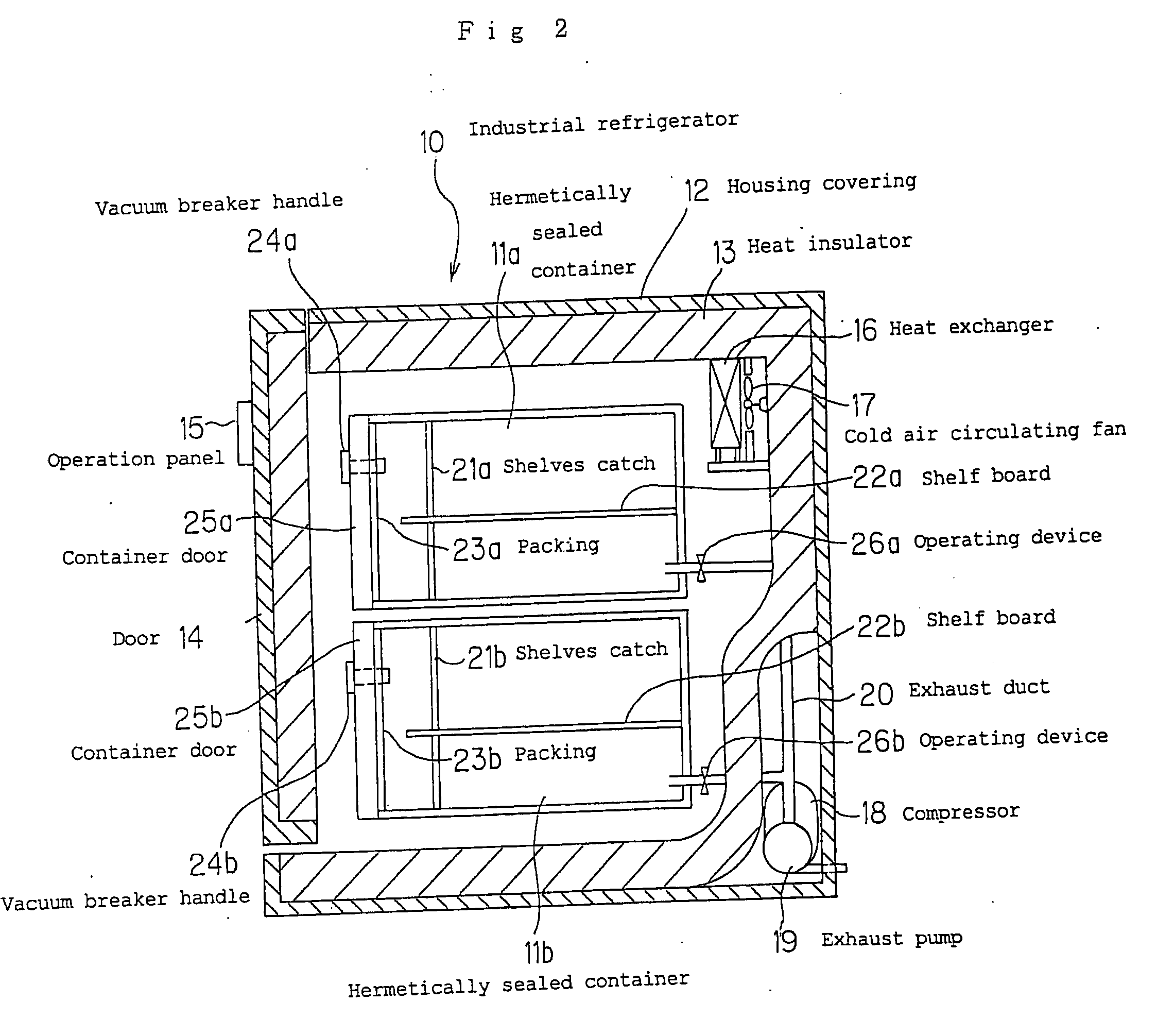 Refrigerator, Freezer, Storage Container and Cold Storage