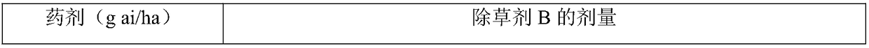 Weeding composition containing L-glufosinate and flumioxazin and application of weeding composition