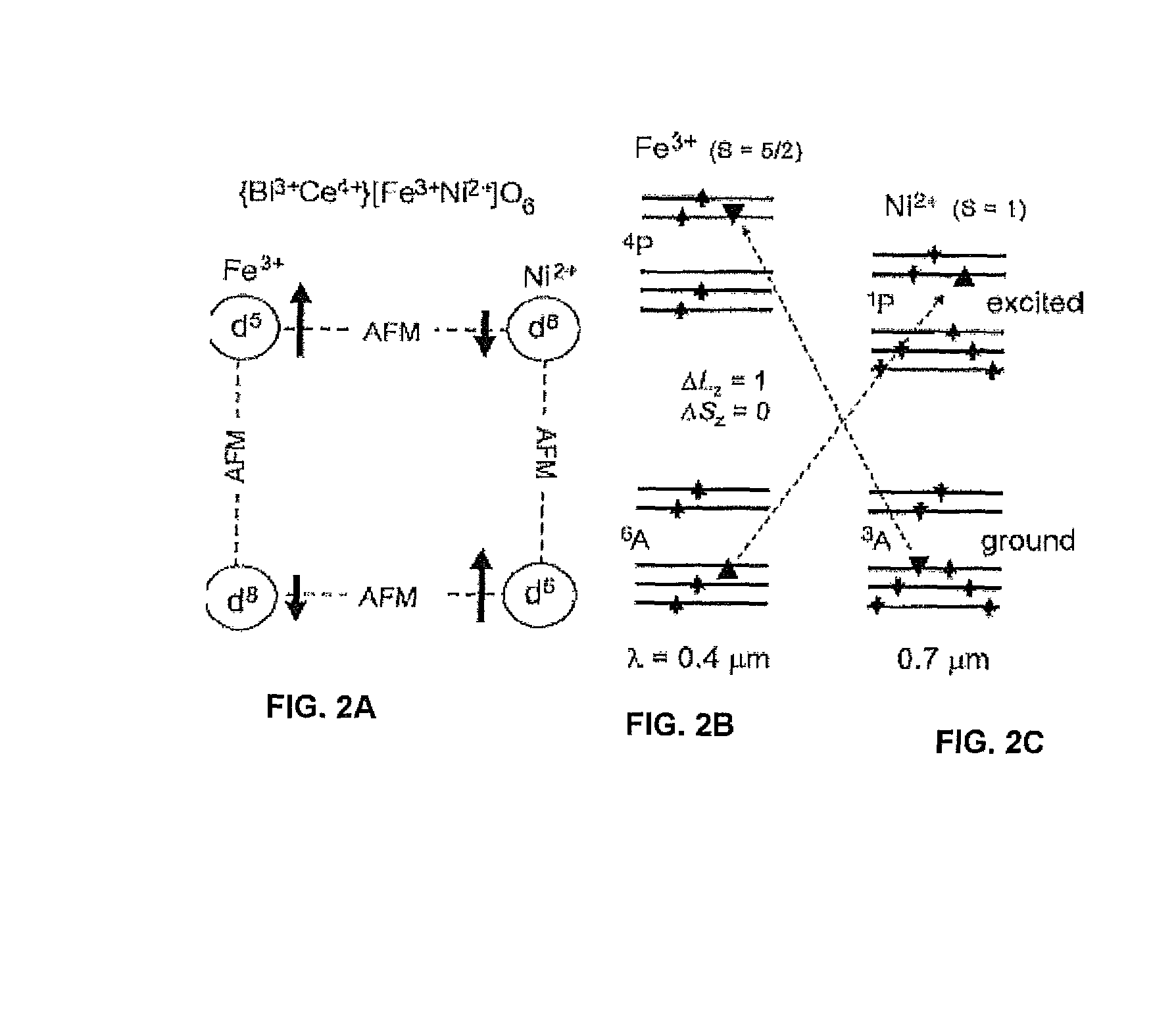 Magnetic material for magneto-optical isolator