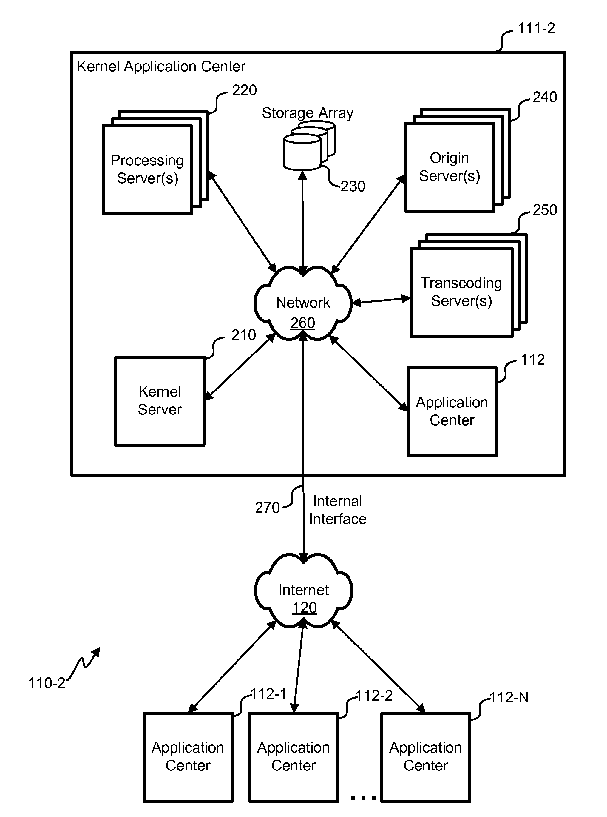 Dynamic chunking for media streaming