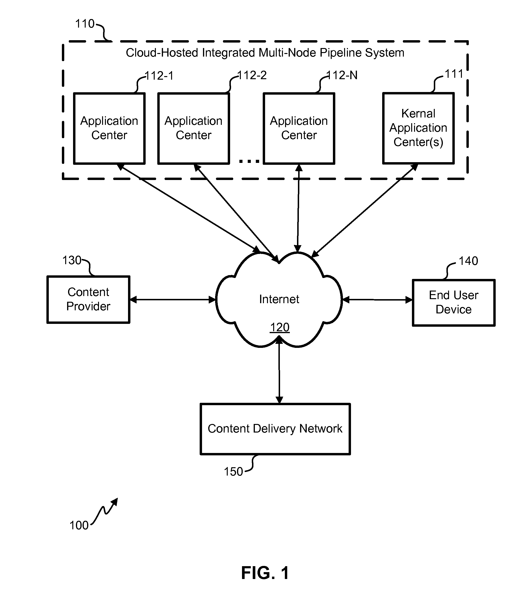 Dynamic chunking for media streaming