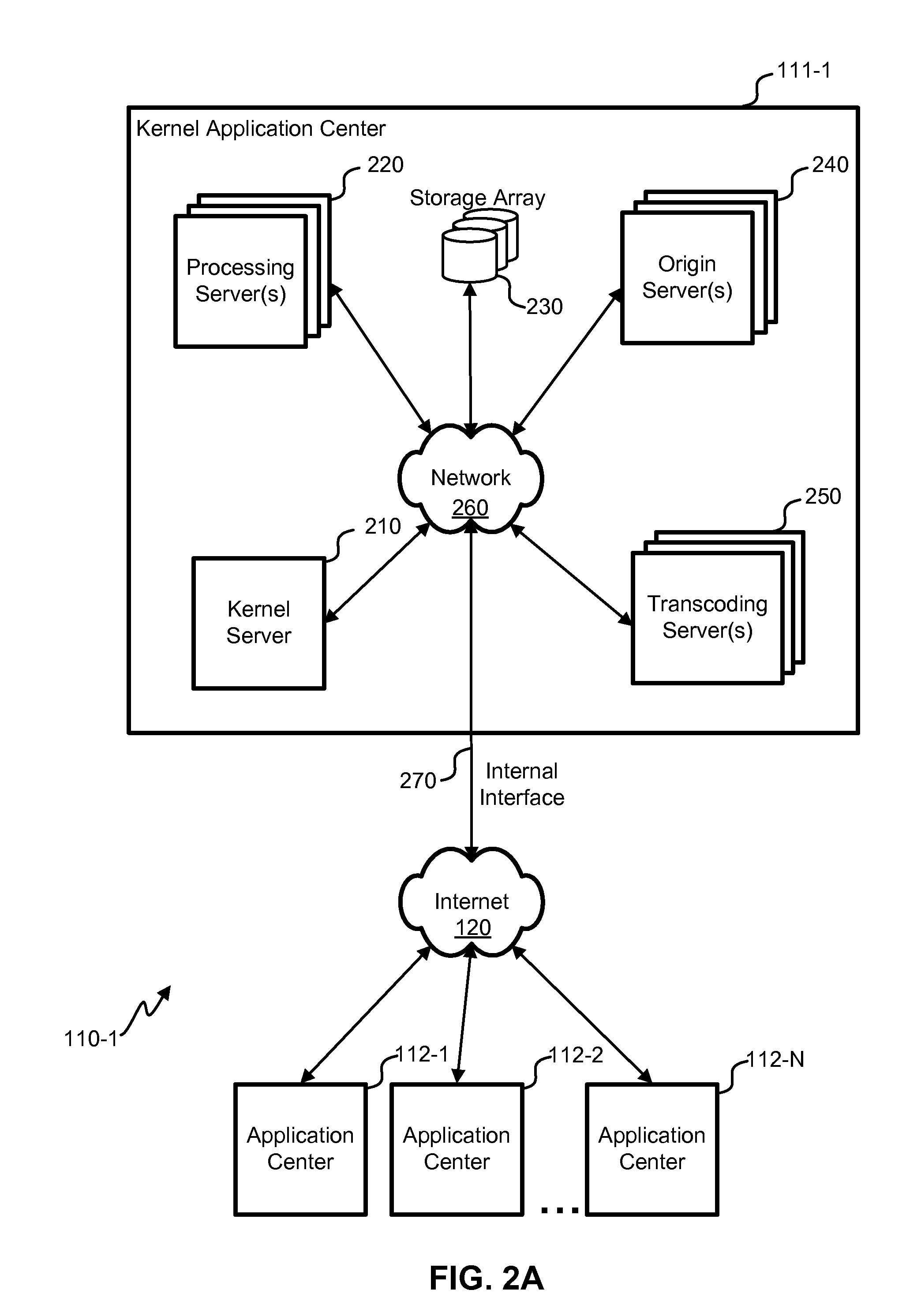 Dynamic chunking for media streaming