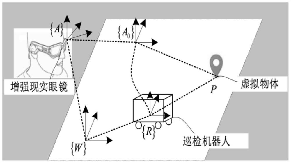 A data center enhanced inspection system and method with spatial collaborative perception