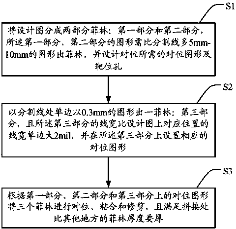 Aluminum substrate film splicing manufacture method