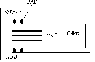 Aluminum substrate film splicing manufacture method