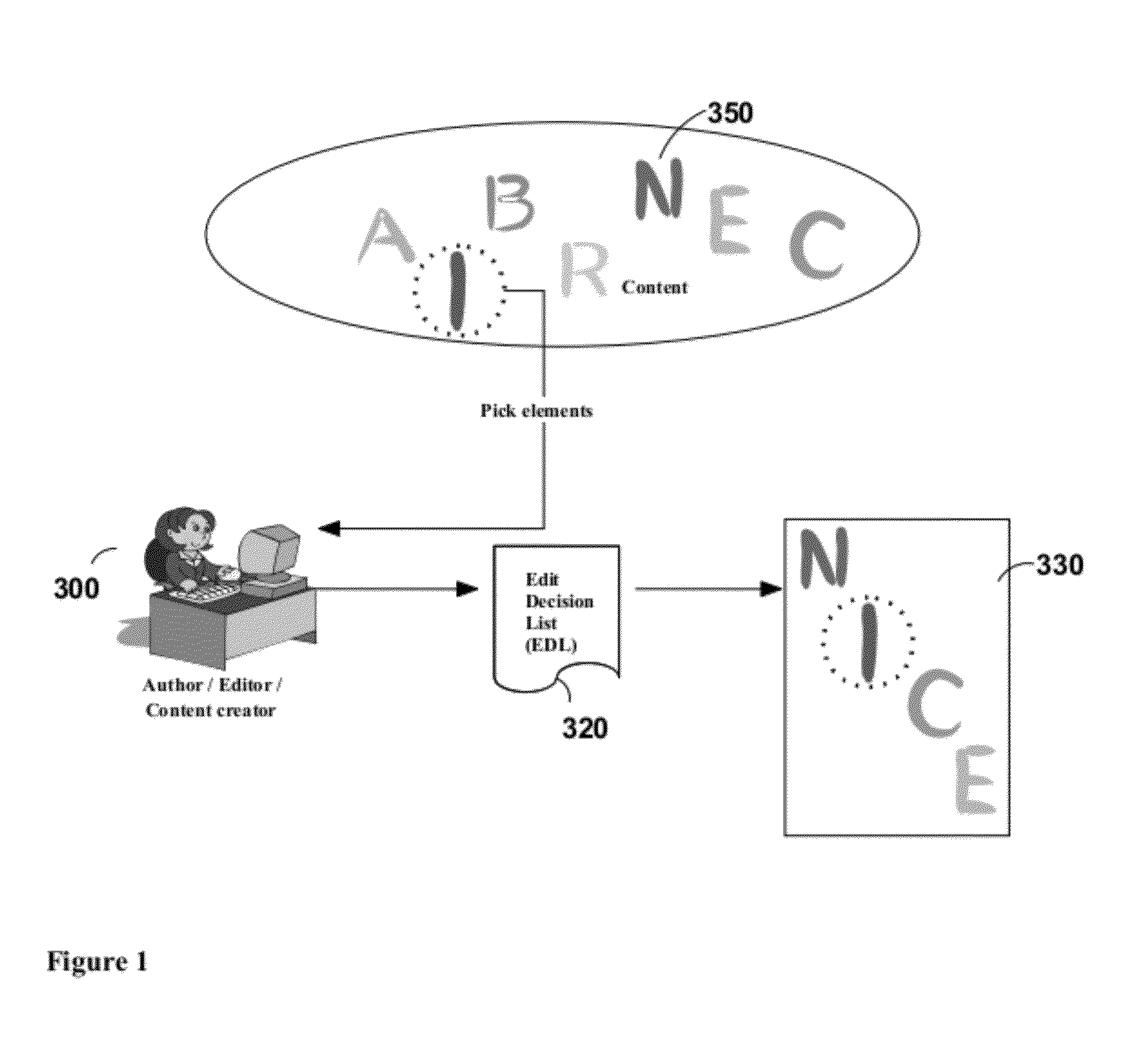 System and method for distributing a media product by providing access to an edit decision list