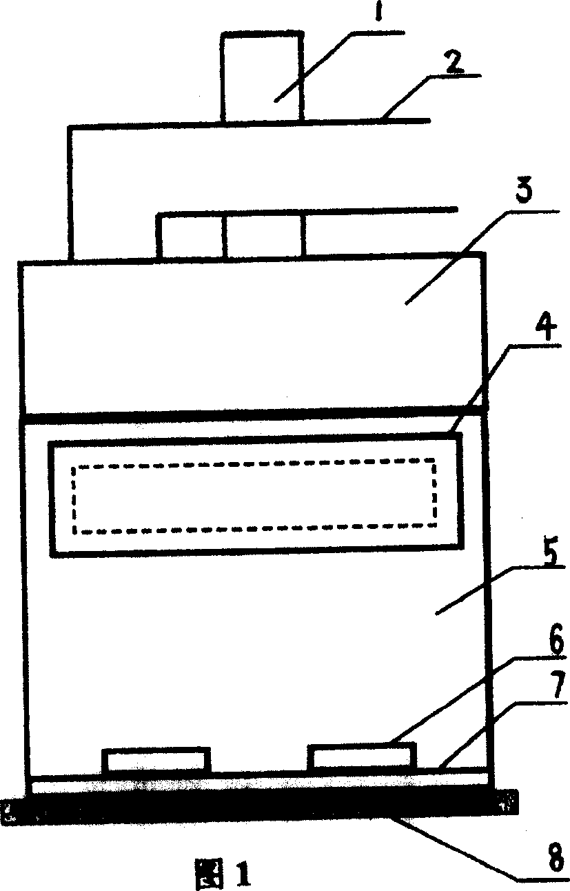 Air-intake and heat-proof device of health energy-saving environment protective kitchen range