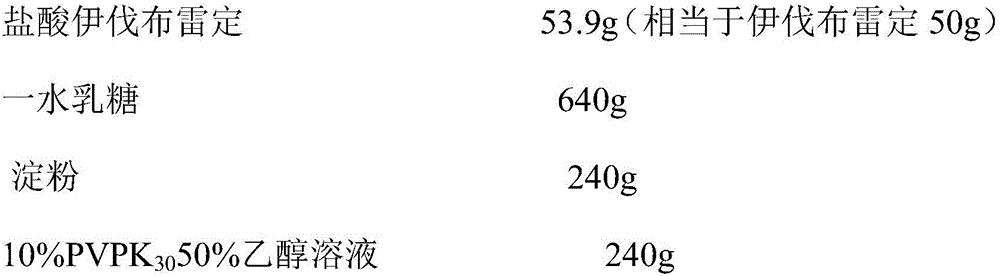 Ivabradine hydrochloride tablet and preparation method thereof