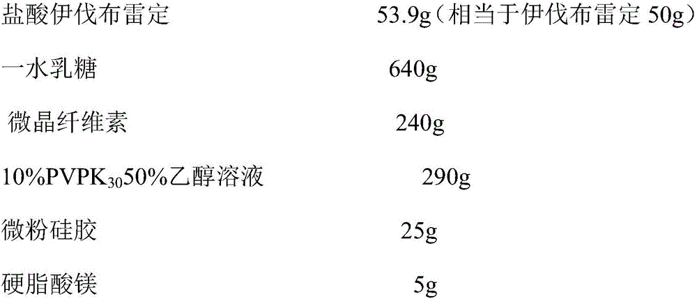 Ivabradine hydrochloride tablet and preparation method thereof