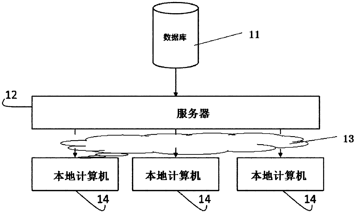 Intelligent financial document missing processing system and processing method