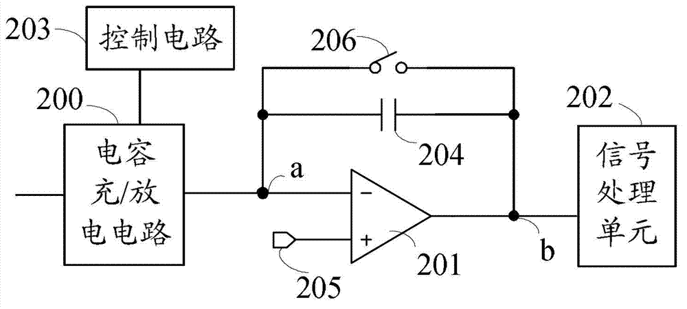 Terminal equipment and touch detection system thereof