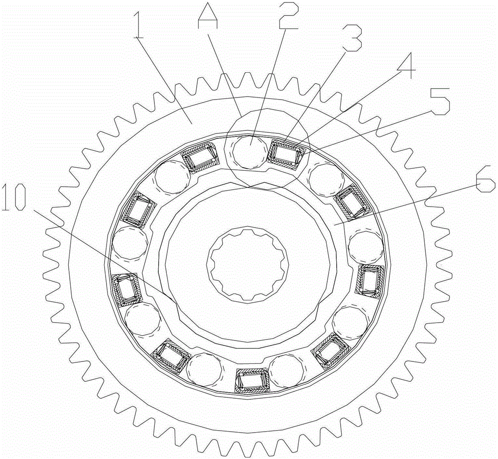 Inner star wheel overrunning clutch