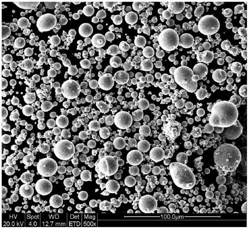 Iron-silicon-aluminum metal powder for 3D printing and preparation method thereof