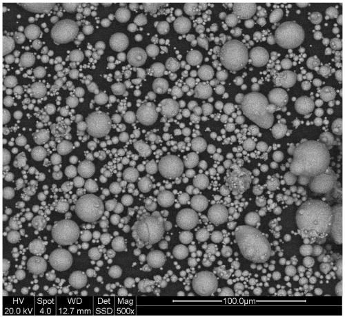 Iron-silicon-aluminum metal powder for 3D printing and preparation method thereof