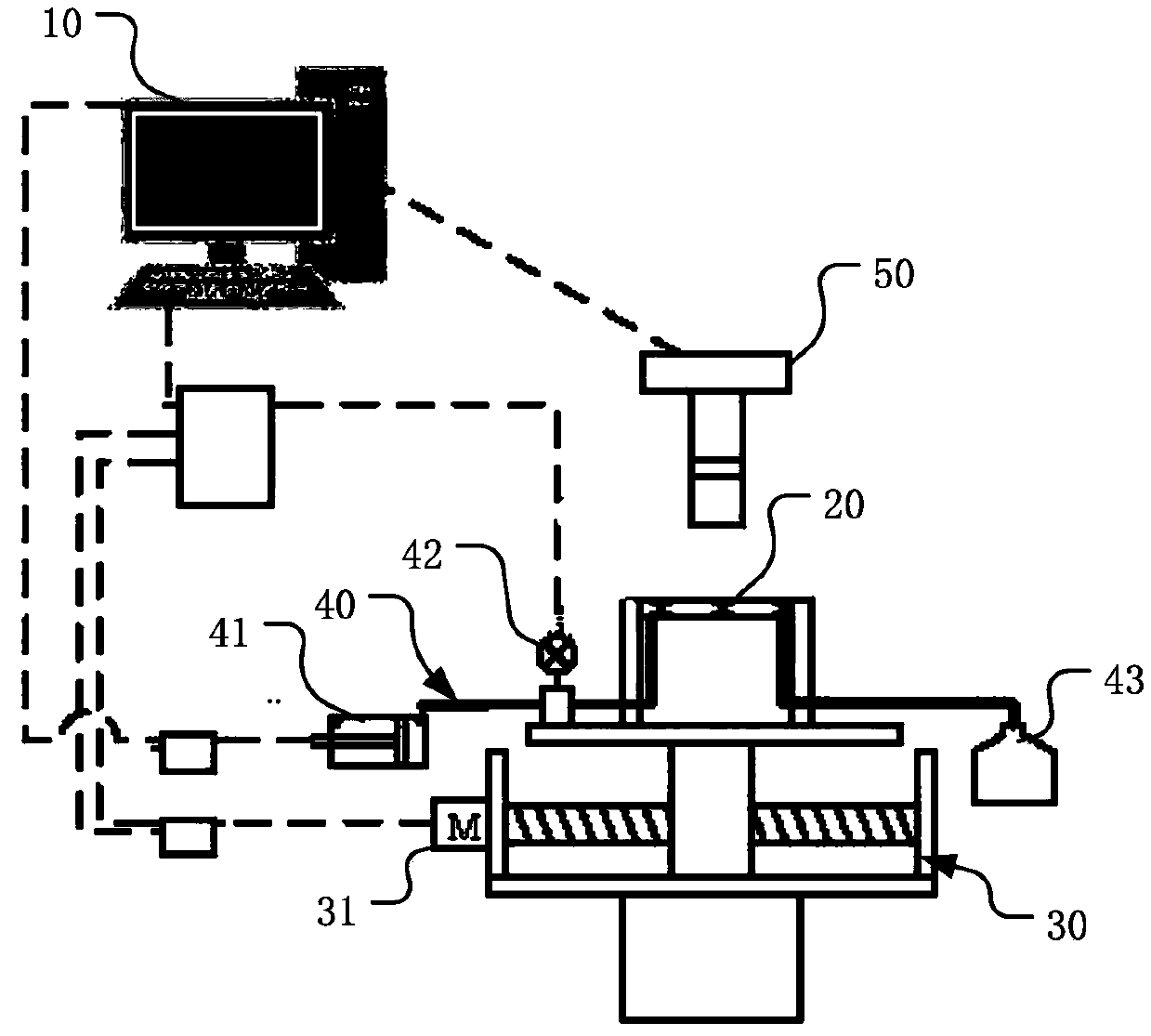 Method for determining relationship between pressure and flow in micron capillary channel