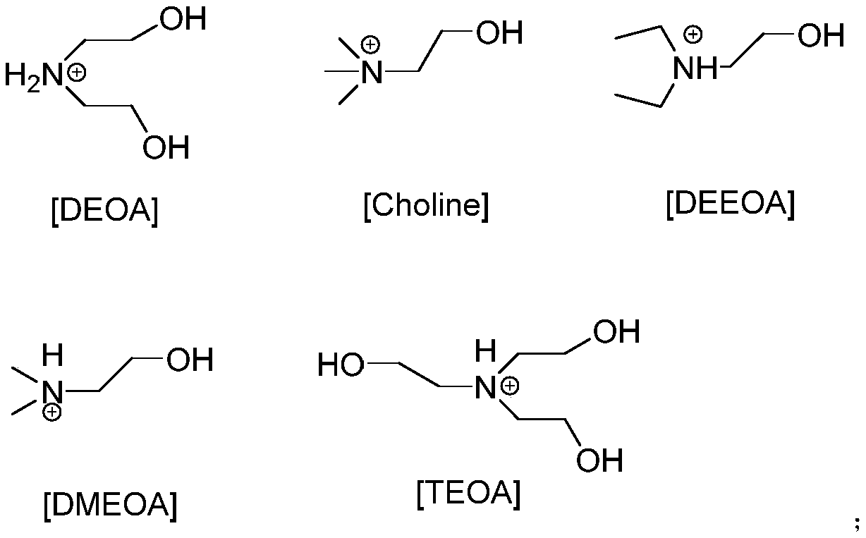 Ionic liquid-promoted one-pot method for synthesizing 4H-pyranocoumarin derivatives