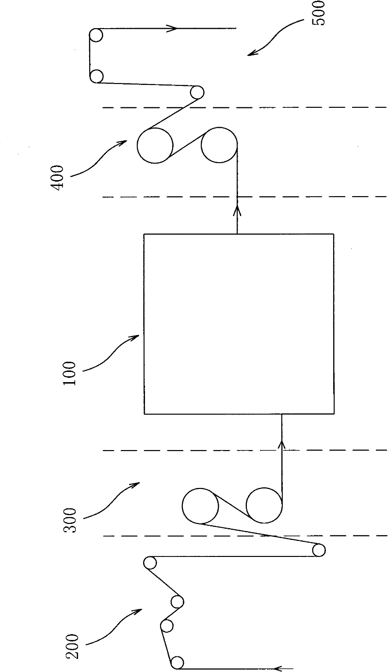 Fabric noniron finishing method, continuous fabric pressing device and press finishing machine