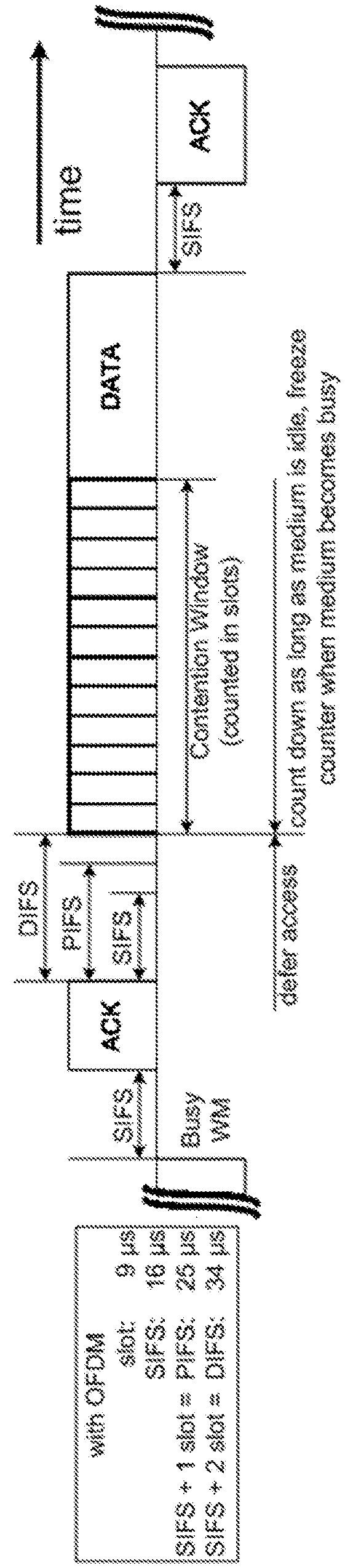 LBT Parameters for SRS Transmission