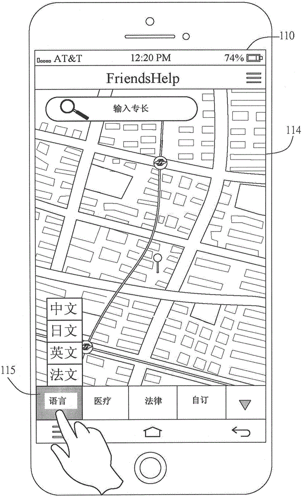 Dynamic community support system, and usage end mobile device and server thereof