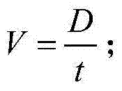 Muzzle initial velocity real-time measuring method suitable for micro inertial navigation system for high overload bullets