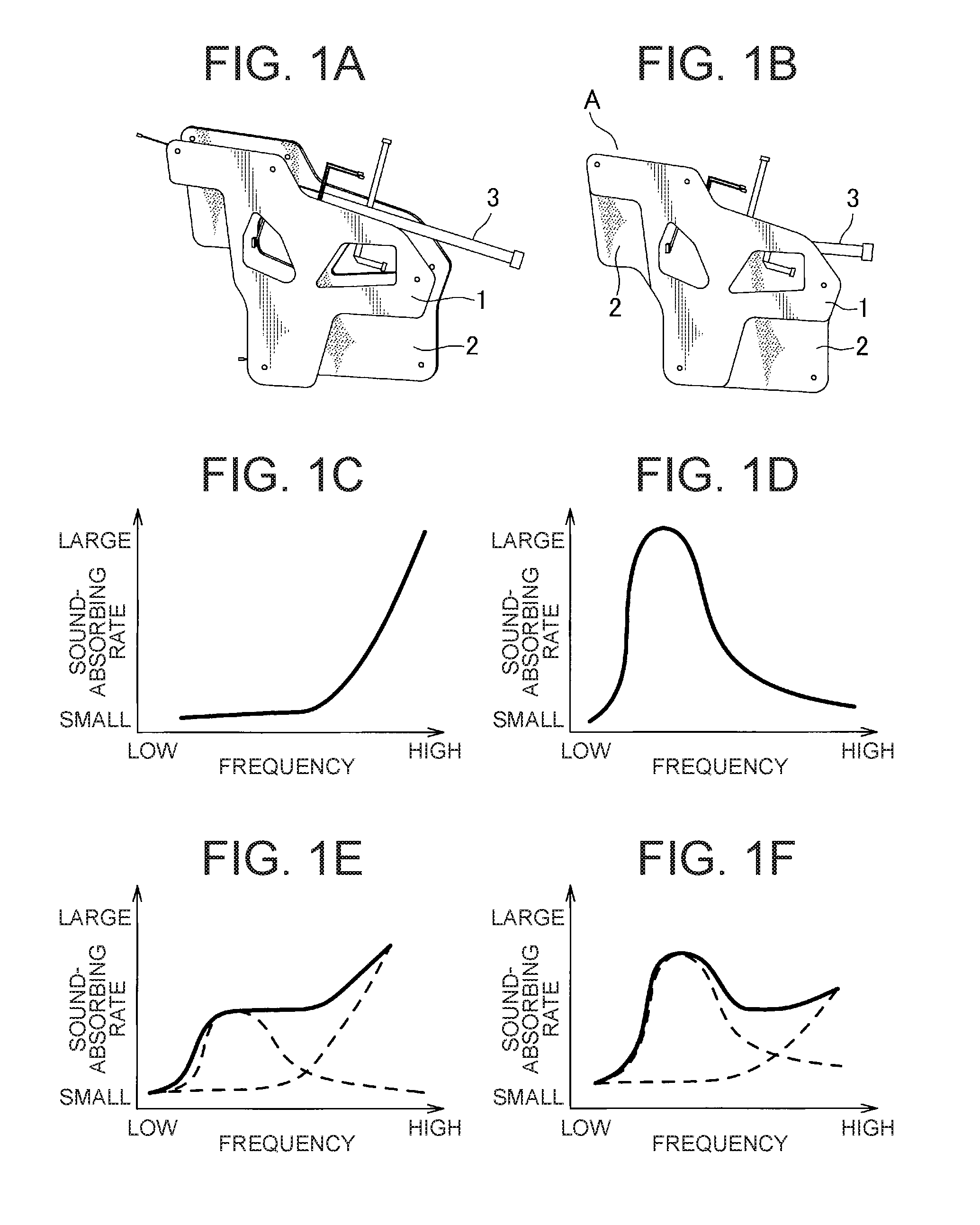 SOUNDPROOF MATERIAL FOR VEHICLE and WIRE-HARNESS ASSEMBLY