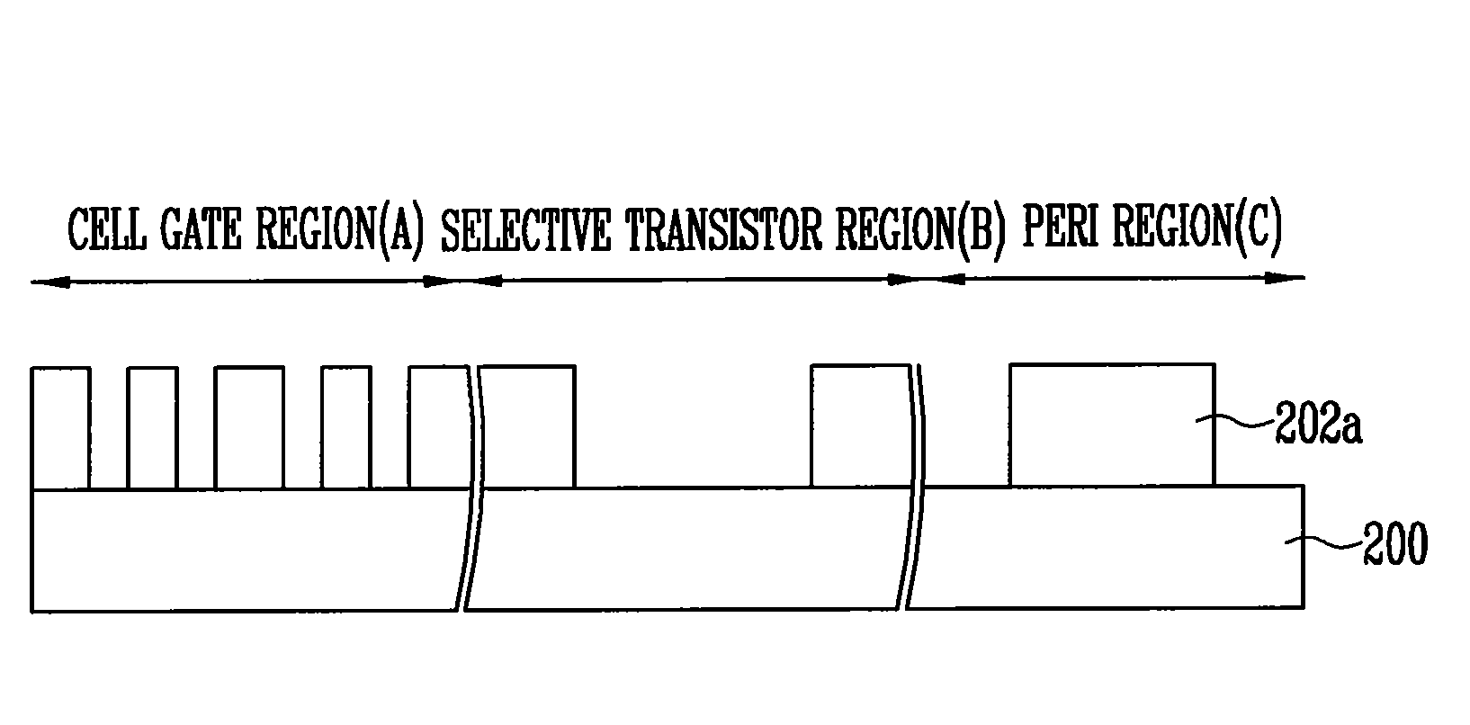 Method of forming a micro pattern of a semiconductor device