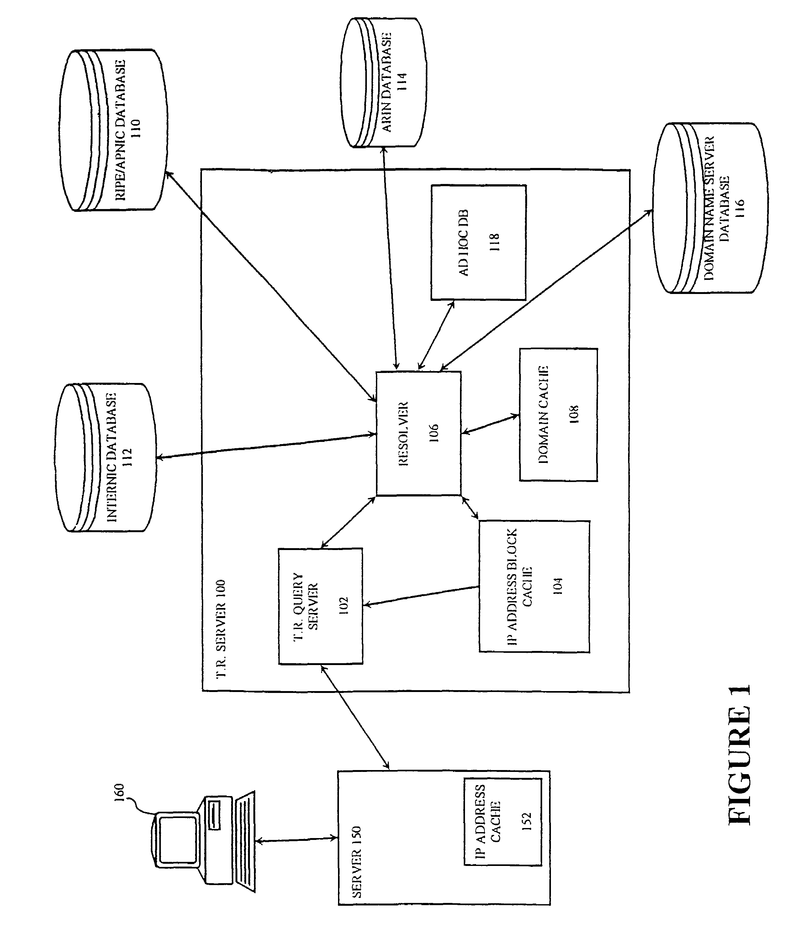 Territorial determination of remote computer location in a wide area network for conditional delivery of digitized products