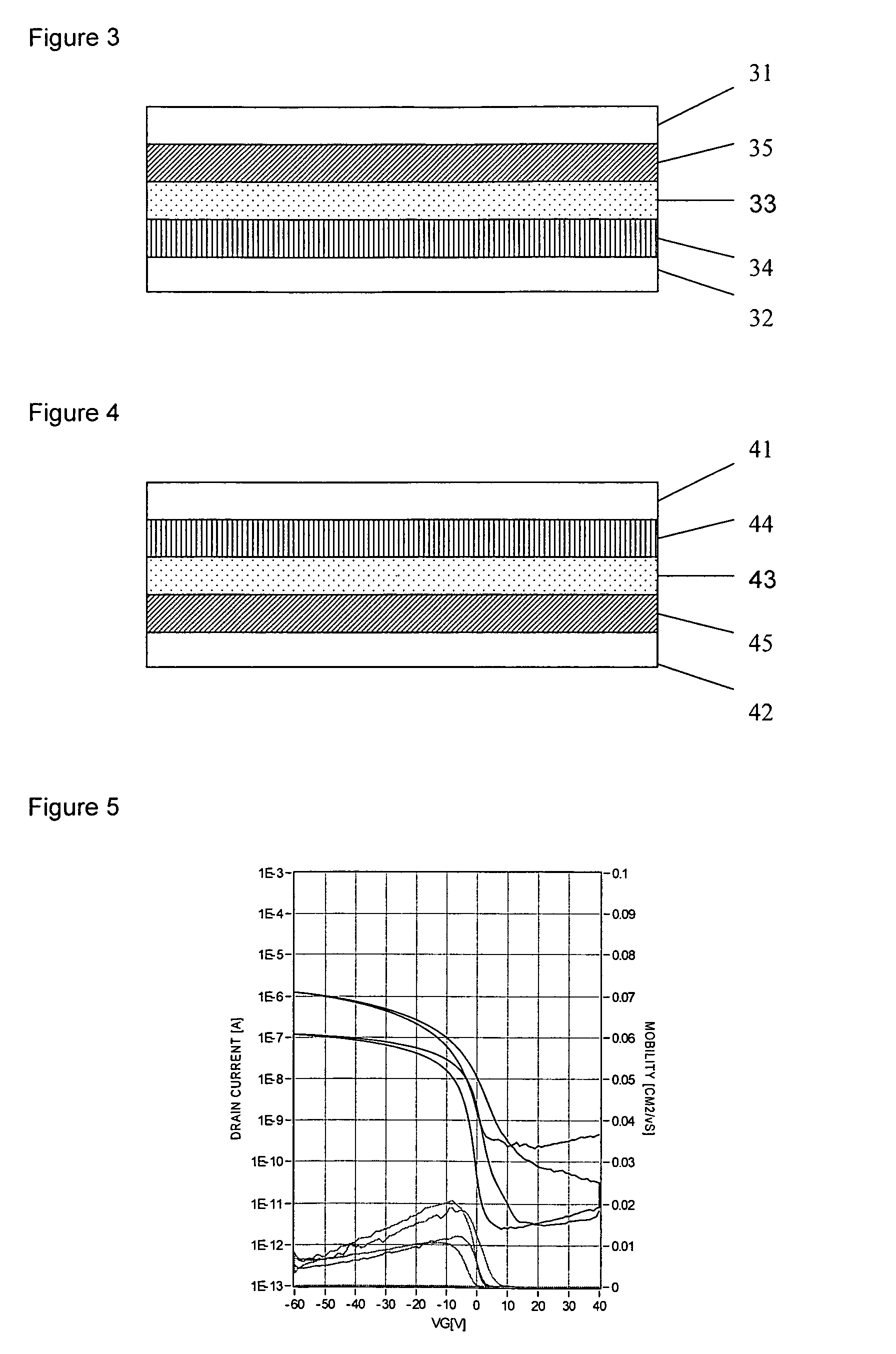 Composition and method for preparation of organic electronic devices