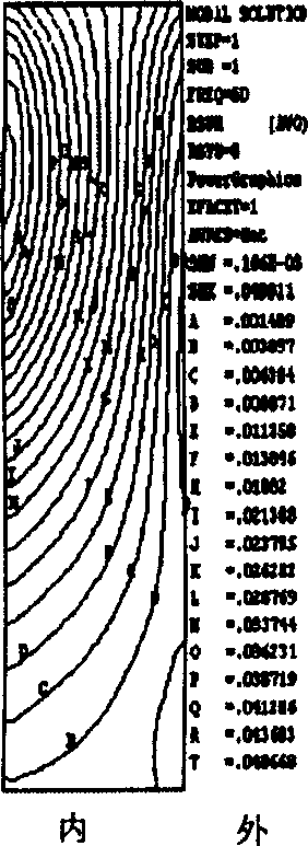 Electromagnetic semicontinuous casting method of aluminium alloy pipe material and its casting device