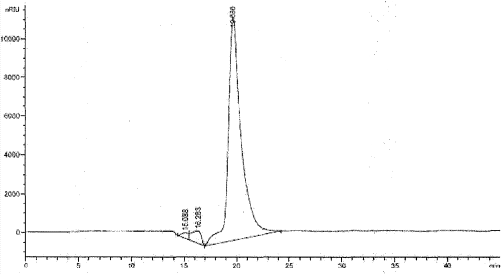 High-purity colloidal bismuth pectin compound and confirmation of structural formula, molecular formula and molecular weight thereof