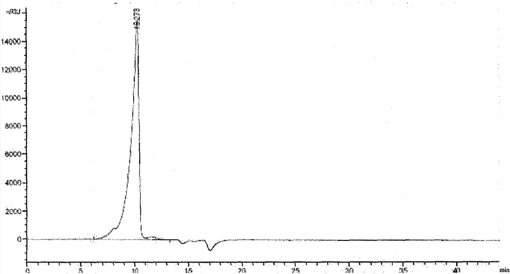 High-purity colloidal bismuth pectin compound and confirmation of structural formula, molecular formula and molecular weight thereof