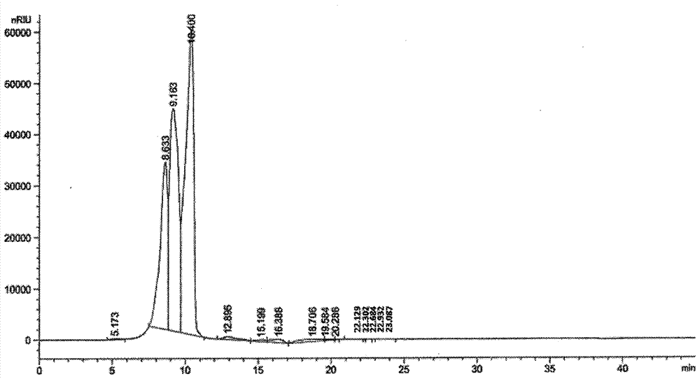 High-purity colloidal bismuth pectin compound and confirmation of structural formula, molecular formula and molecular weight thereof