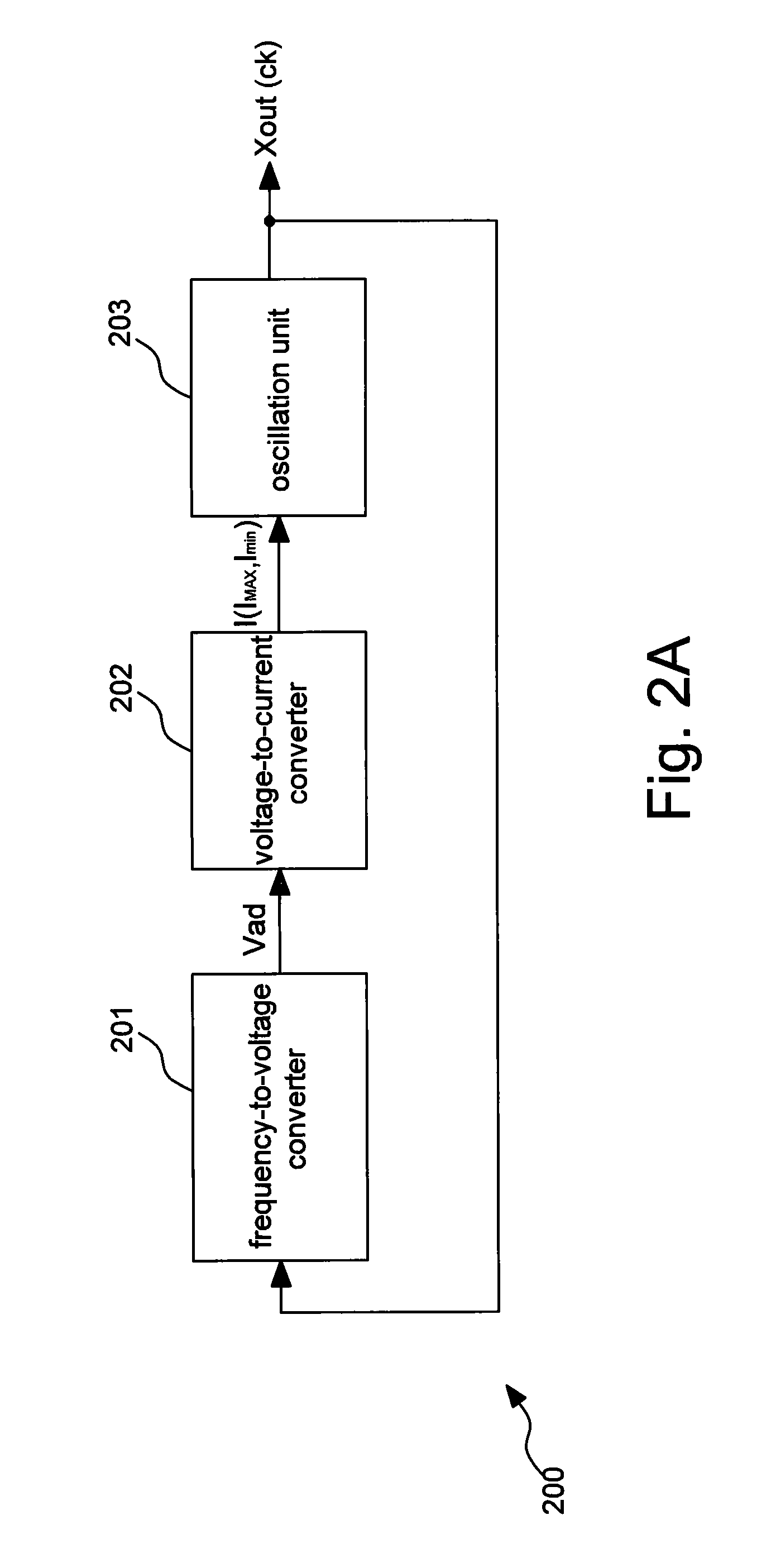 Oscillator and control method thereof