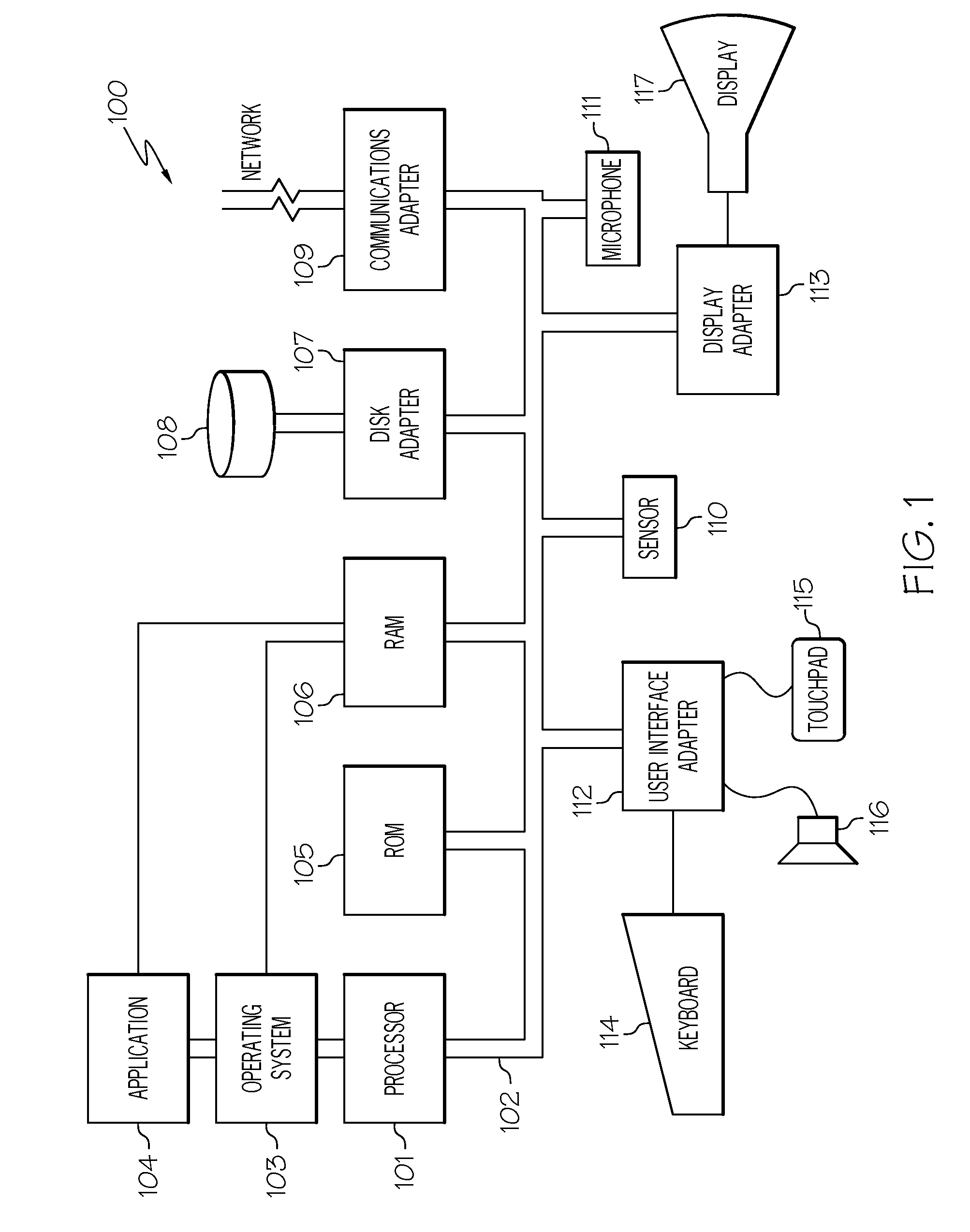 Expanding touch zones of graphical user interface widgets displayed on a screen of a device without programming changes