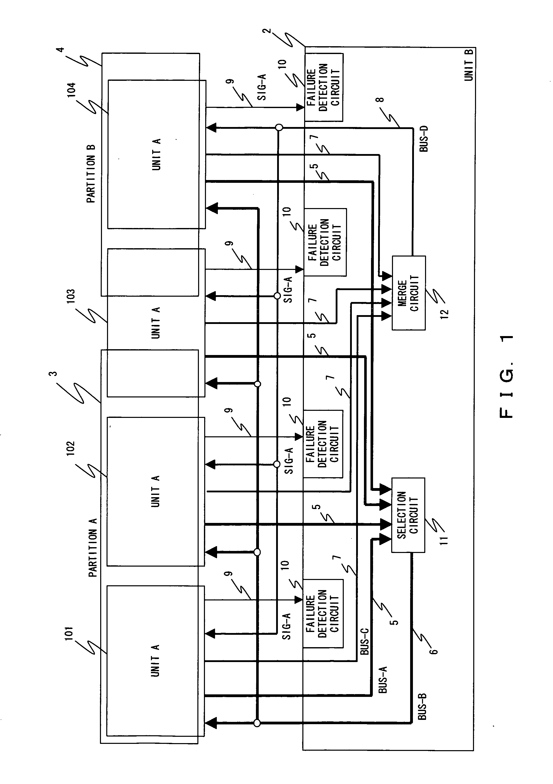 Failure communication method