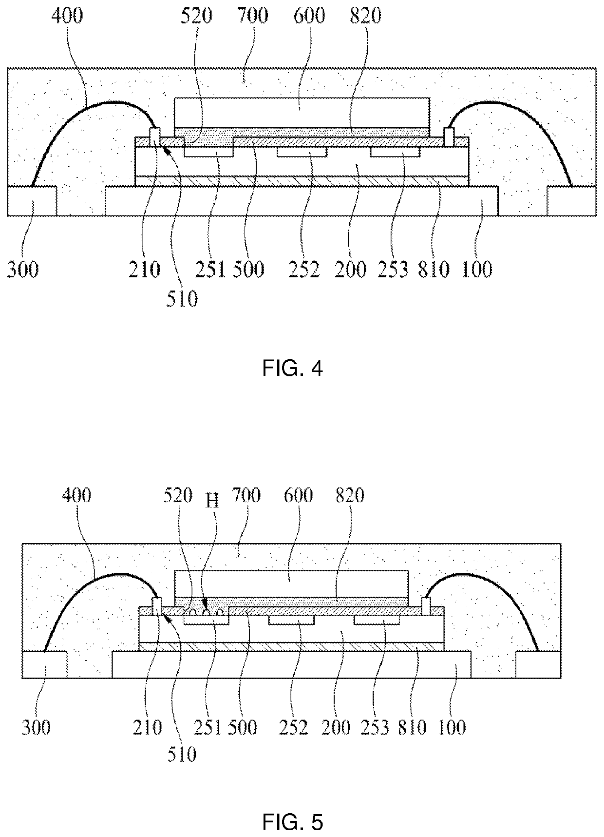 Semiconductor package