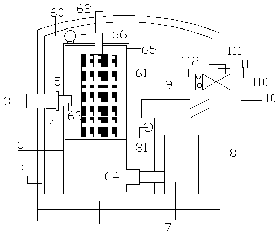 Special multiplier for natural gas catalysis