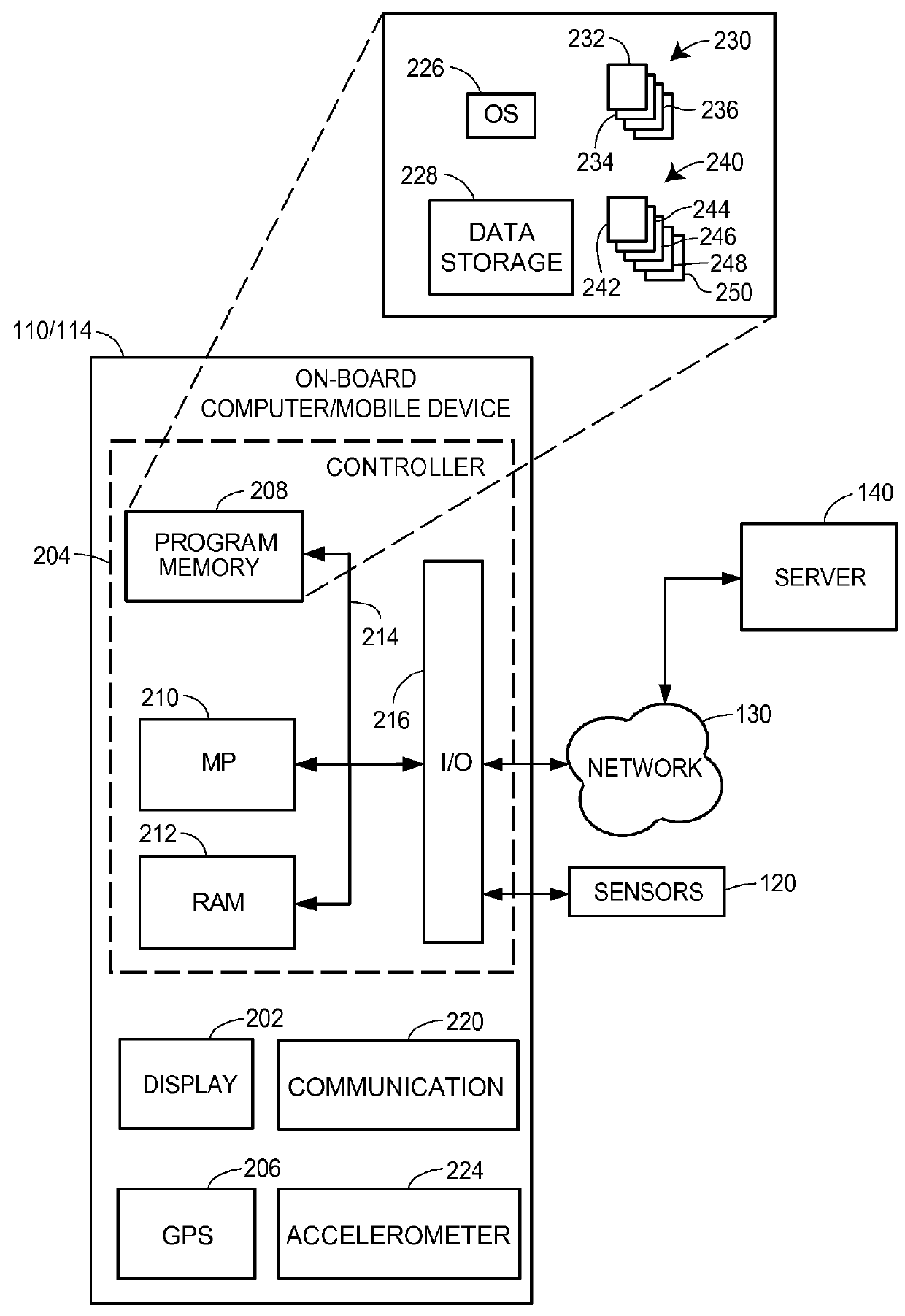 Autonomous vehicle accident and emergency response