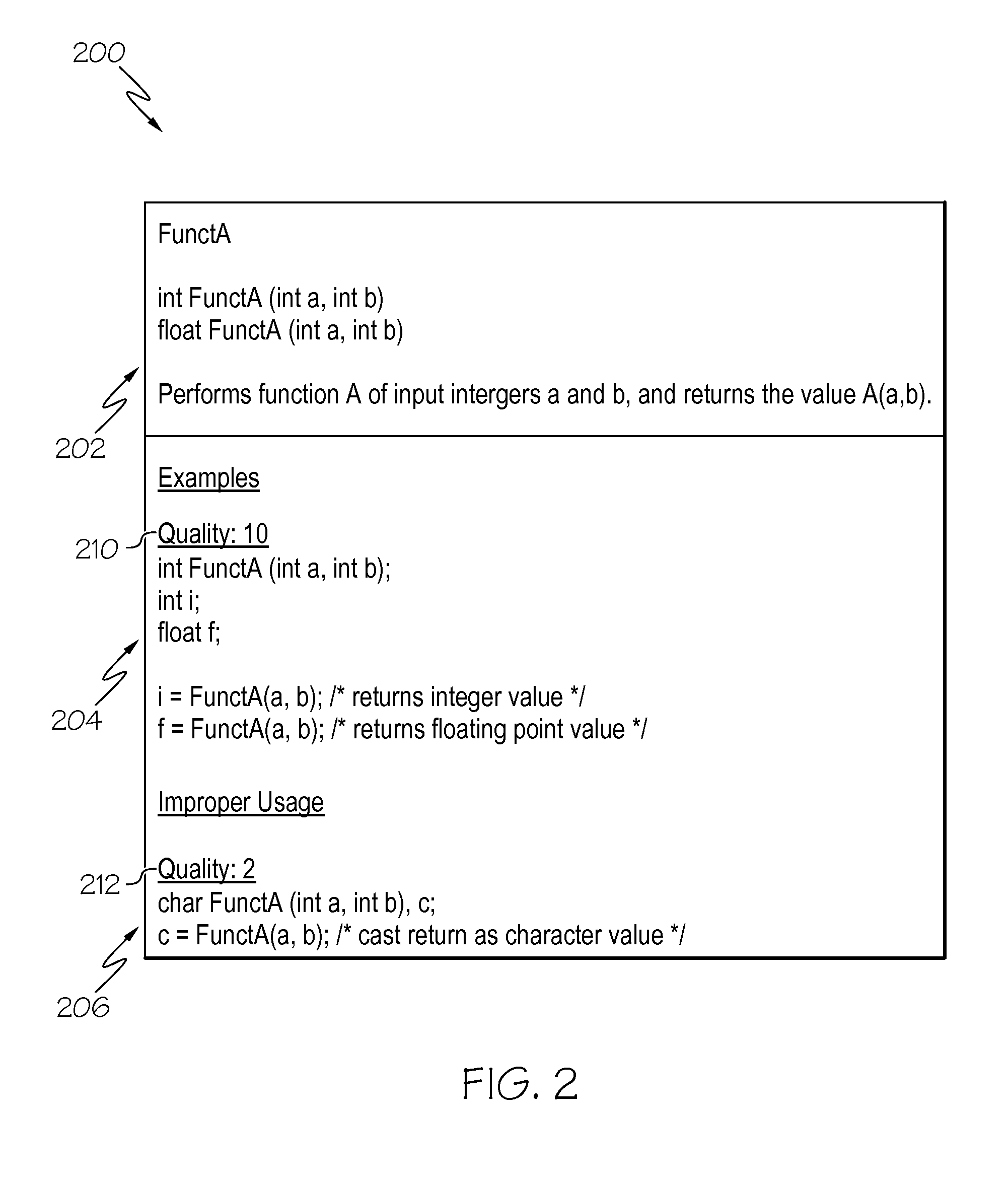 Software documentation generation with automated sample inclusion