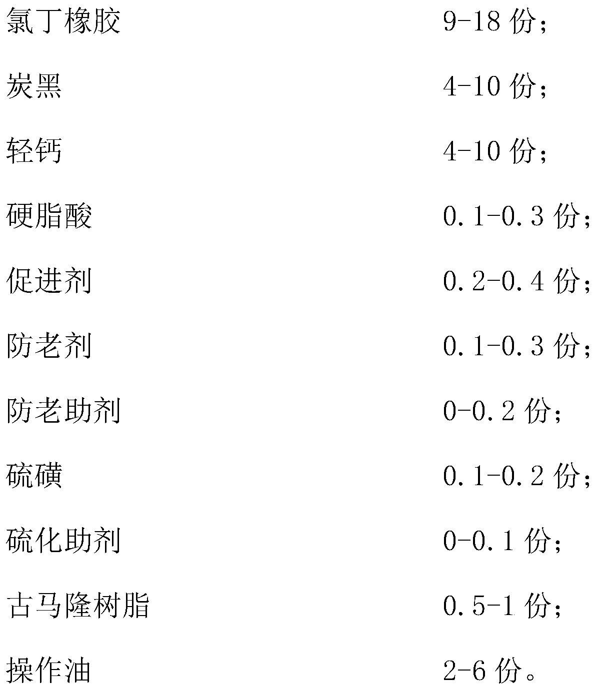 A kind of chloroprene rubber damping gasket material and preparation method thereof